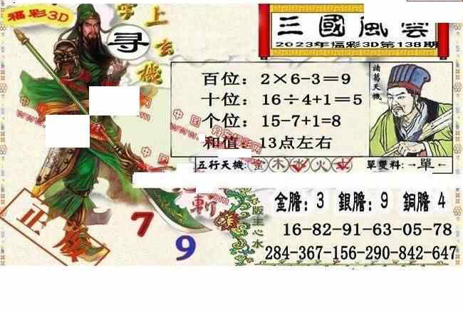 23138期: 福彩3D丹东全图分析