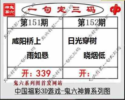 23152期: 福彩3D鬼六神算图
