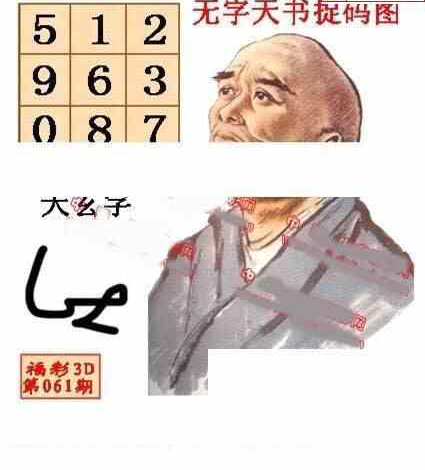 24061期: 福彩3D丹东全图分析