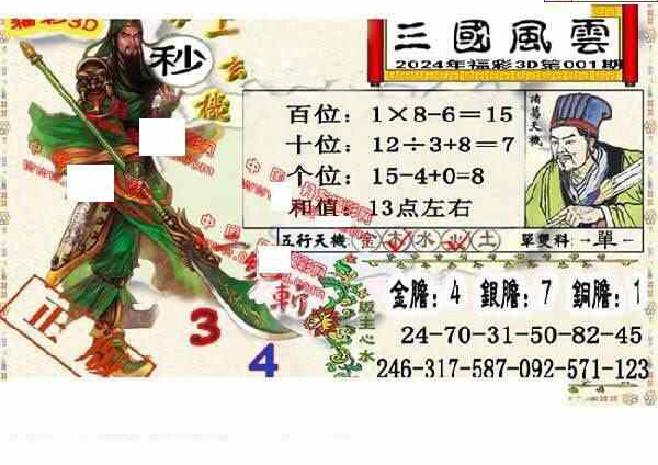 24001期: 福彩3D丹东全图分析
