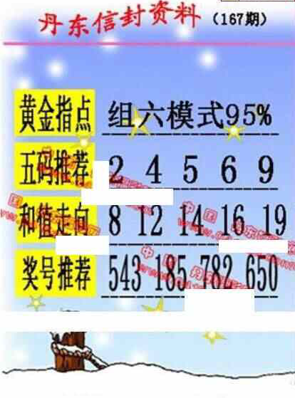 23167期: 福彩3D丹东全图分析