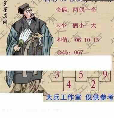 24057期: 大兵福彩3D黄金报图版