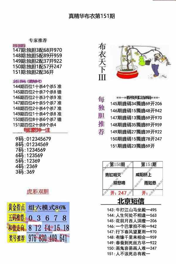 23151期: 福彩3D全套图版参考