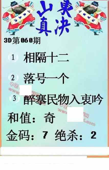 24060期: 福彩3D丹东全图分析