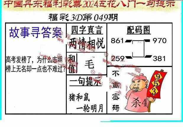 24049期: 福彩3D丹东全图分析