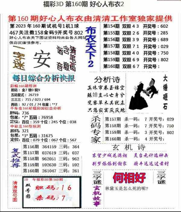 23160期: 福彩3D全套图版参考