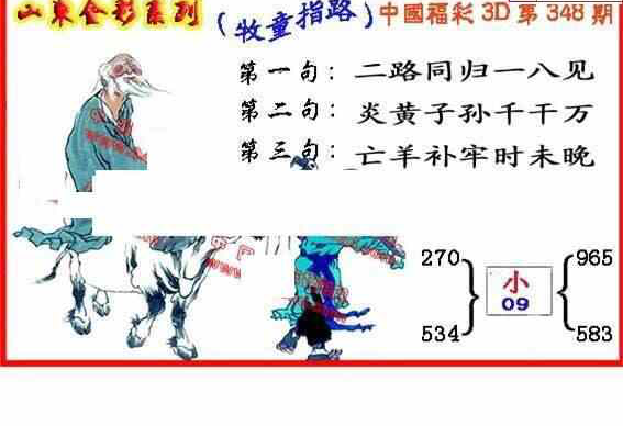 23348期: 福彩3D丹东全图分析