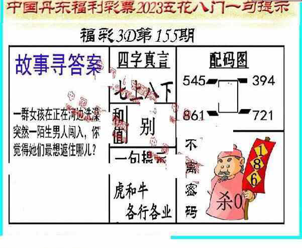 23155期: 福彩3D丹东全图分析