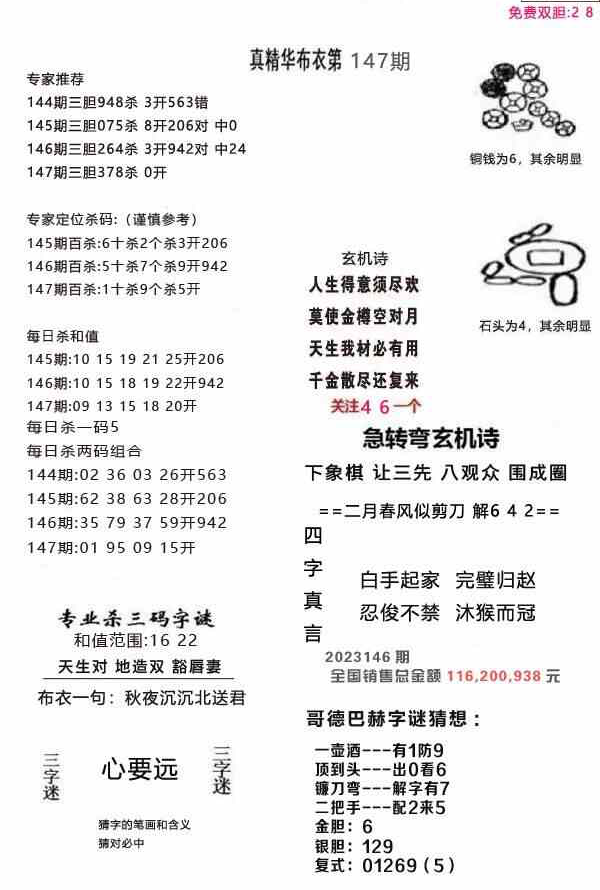 23147期: 福彩3D全套图版参考