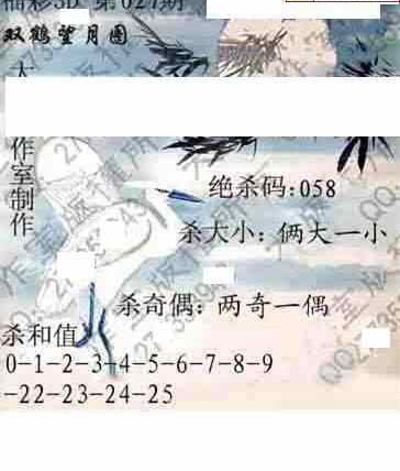 24027期: 大兵福彩3D黄金报图版