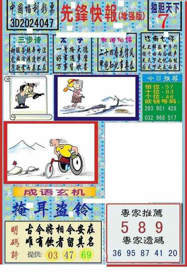 24047期: 福彩3D丹东全图分析