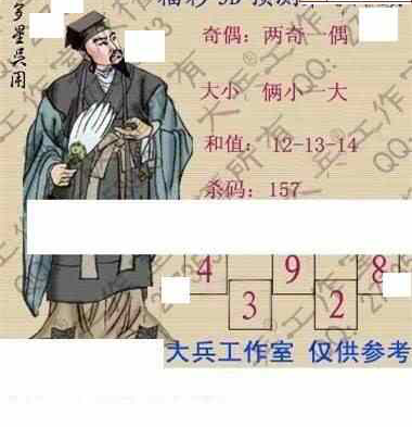 24047期: 大兵福彩3D黄金报图版