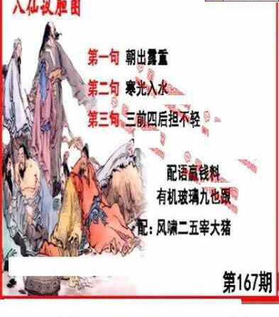 23167期: 福彩3D丹东全图分析