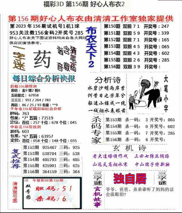 23156期: 福彩3D全套图版参考