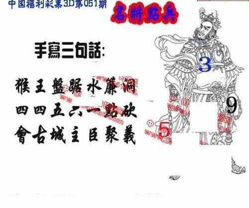 24051期: 福彩3D丹东全图分析