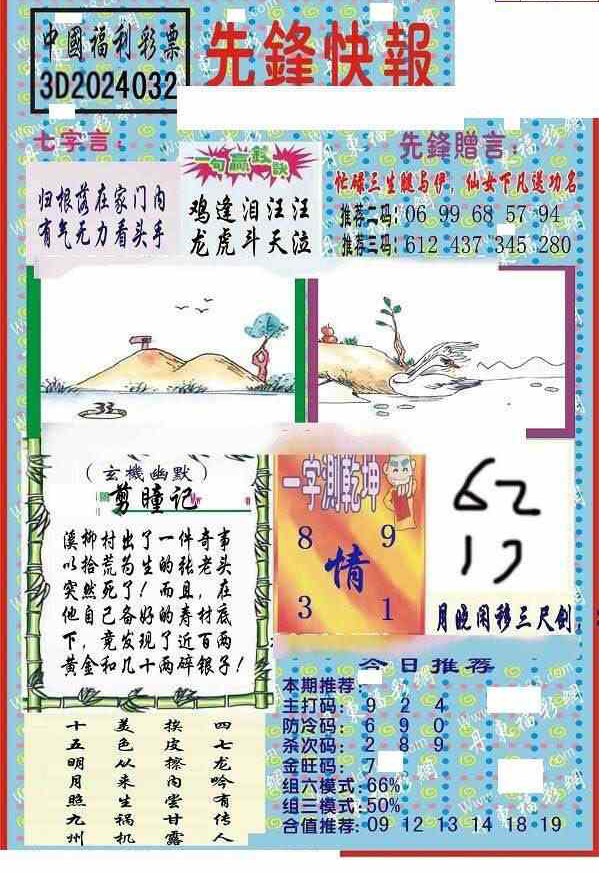 24032期: 福彩3D丹东全图分析