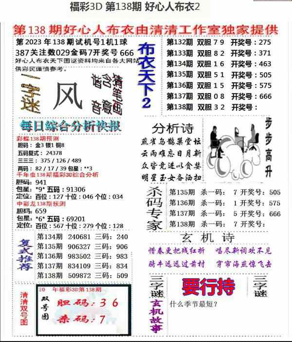 23138期: 福彩3D全套图版参考