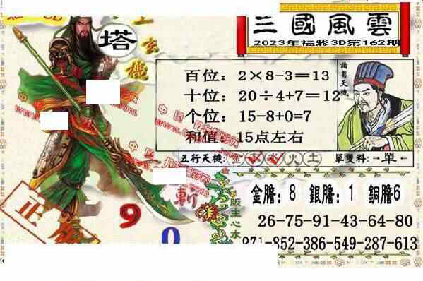 23162期: 福彩3D丹东全图分析