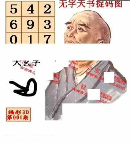 24001期: 福彩3D丹东全图分析