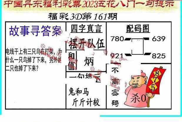 23161期: 福彩3D丹东全图分析