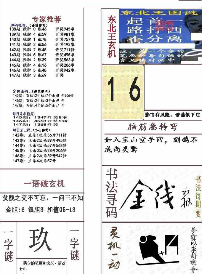 23147期: 福彩3D全套图版参考