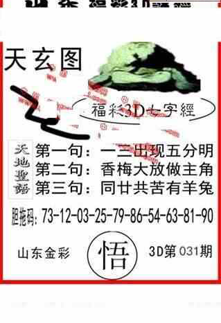 24031期: 福彩3D丹东全图分析