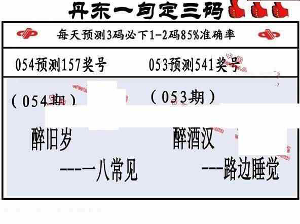 24054期: 福彩3D丹东全图分析