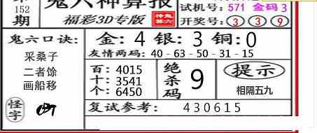 23152期: 福彩3D鬼六神算图