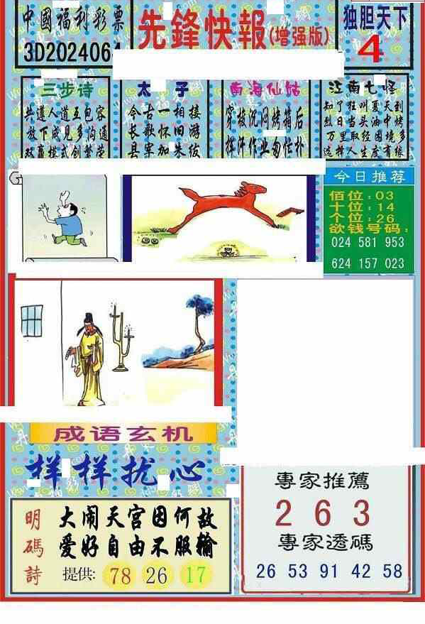 24064期: 福彩3D丹东全图分析