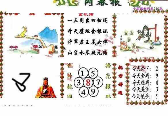 24005期: 福彩3D丹东全图分析