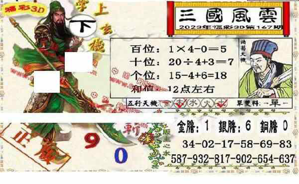 23167期: 福彩3D丹东全图分析