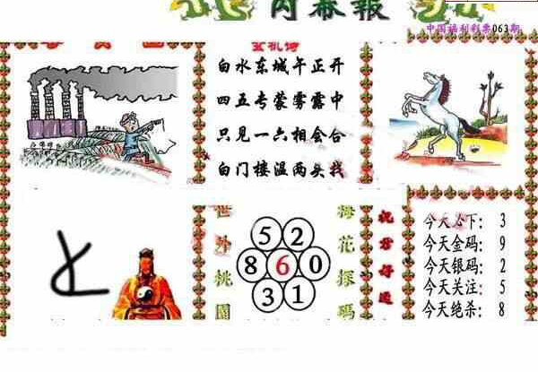 24063期: 福彩3D丹东全图分析