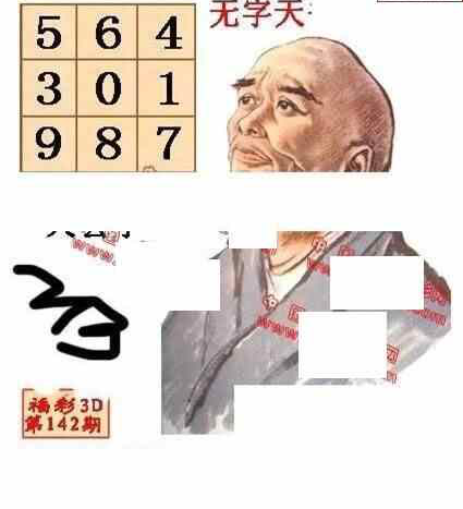 23142期: 福彩3D丹东全图分析