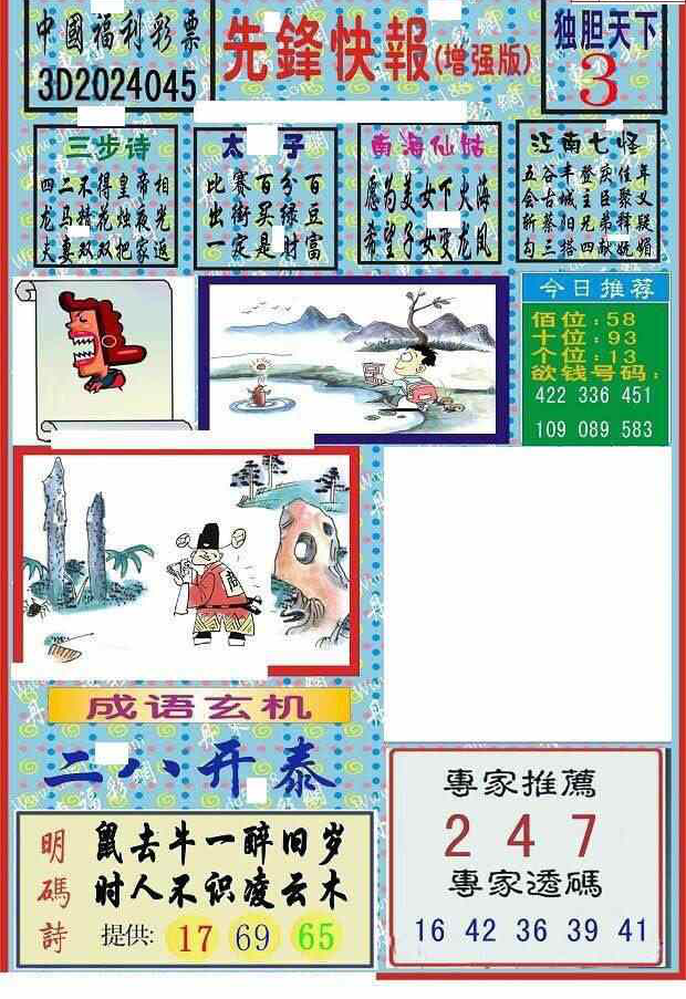 24045期: 福彩3D丹东全图分析