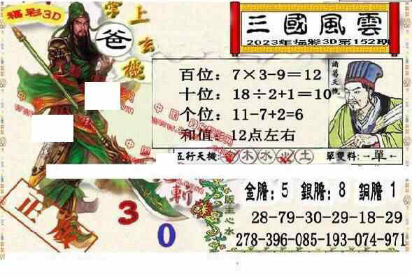 23152期: 福彩3D丹东全图分析