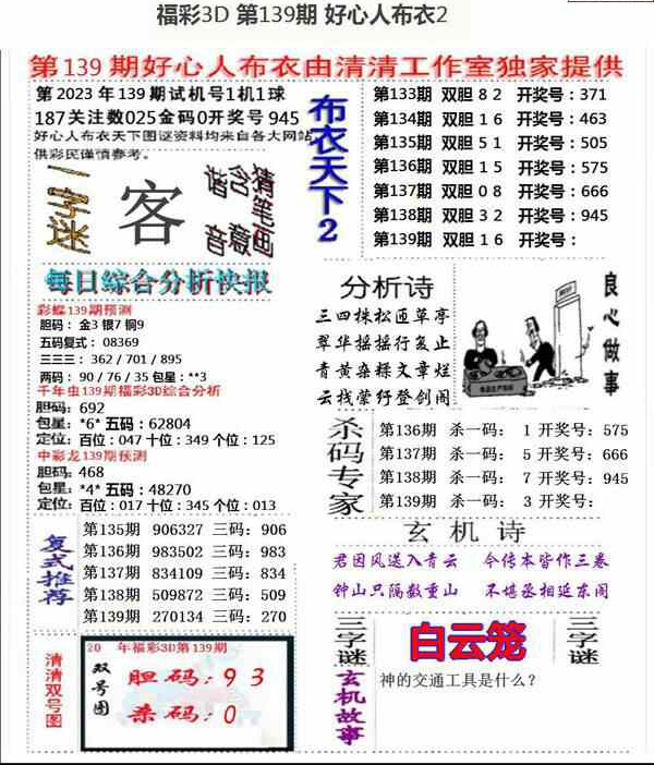 23139期: 福彩3D全套图版参考