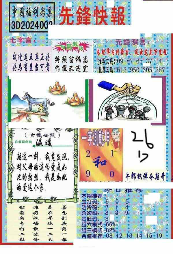 24002期: 福彩3D丹东全图分析