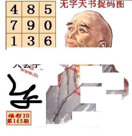 23165期: 福彩3D丹东全图分析