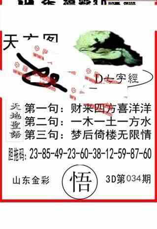 24034期: 福彩3D丹东全图分析