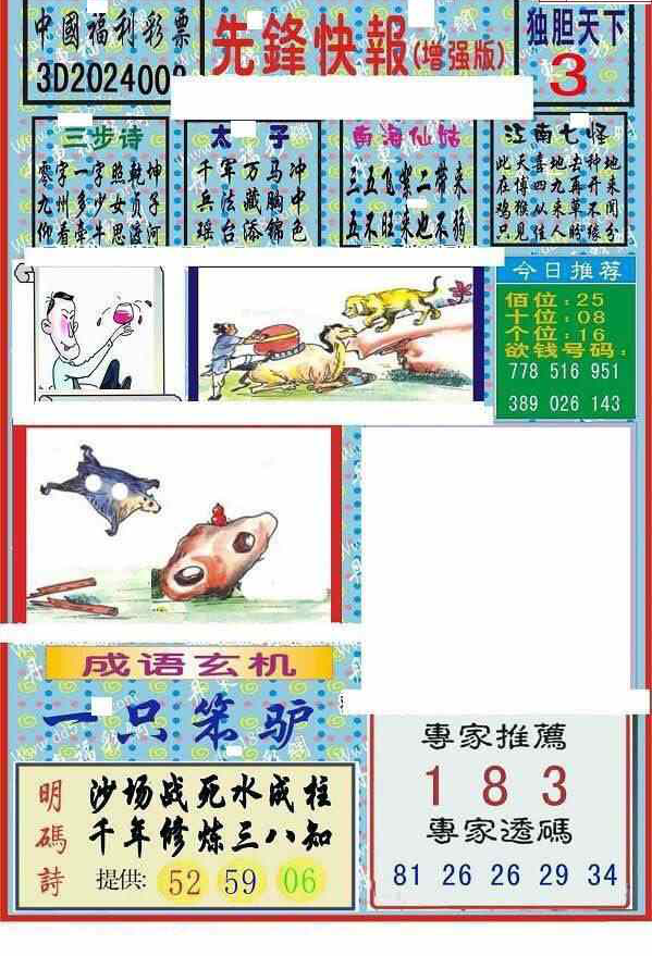 24002期: 福彩3D丹东全图分析