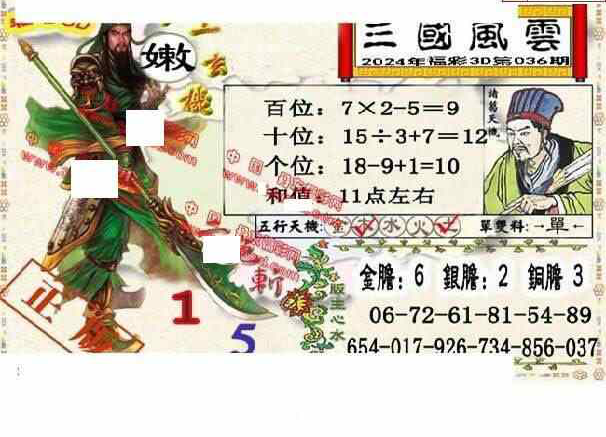 24036期: 福彩3D丹东全图分析