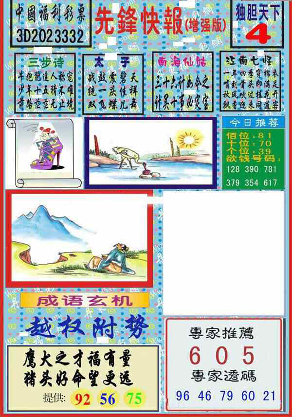 23333期: 福彩3D丹东全图分析