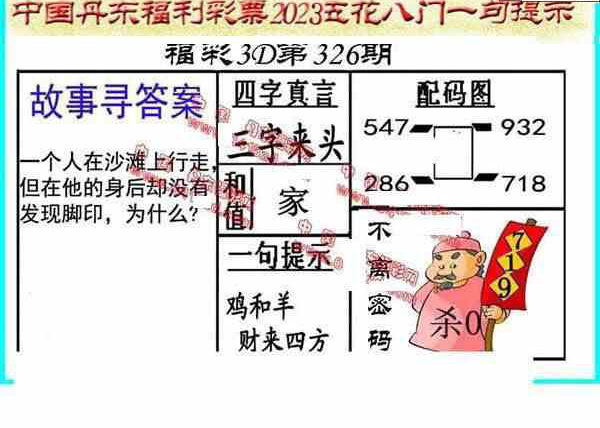 23326期: 福彩3D丹东全图分析