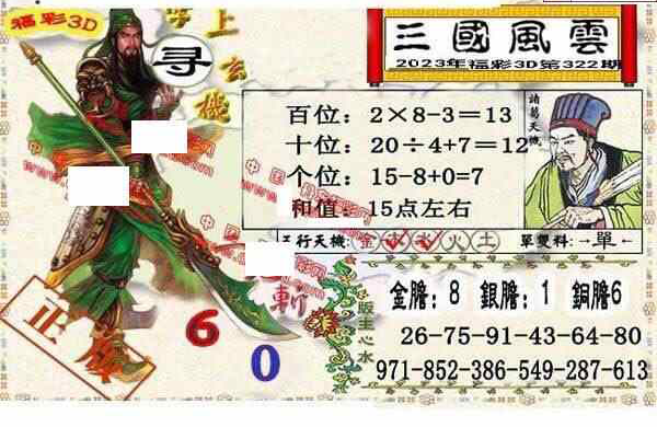 23322期: 福彩3D丹东全图分析