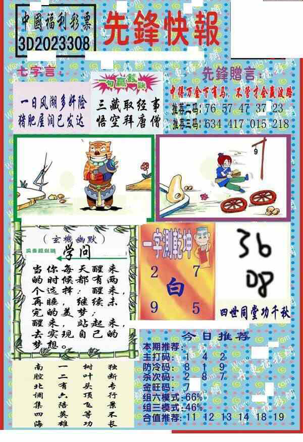23308期: 福彩3D丹东全图分析