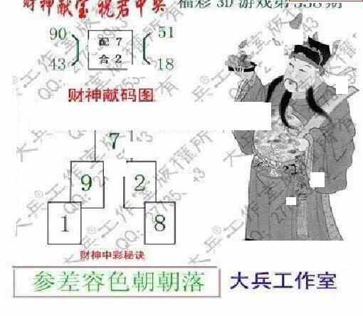 23338期: 大兵福彩3D黄金报图版