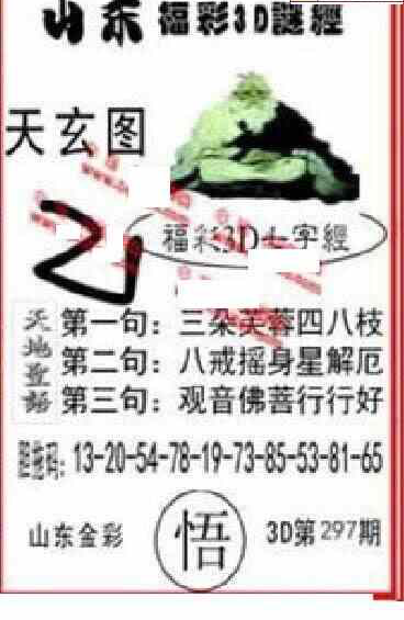 23297期: 福彩3D丹东全图分析