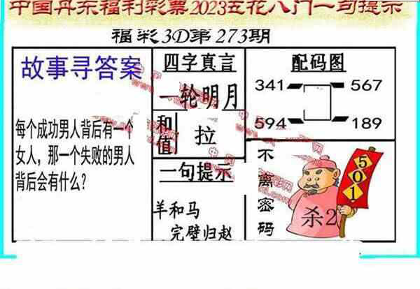 23273期: 福彩3D丹东全图分析