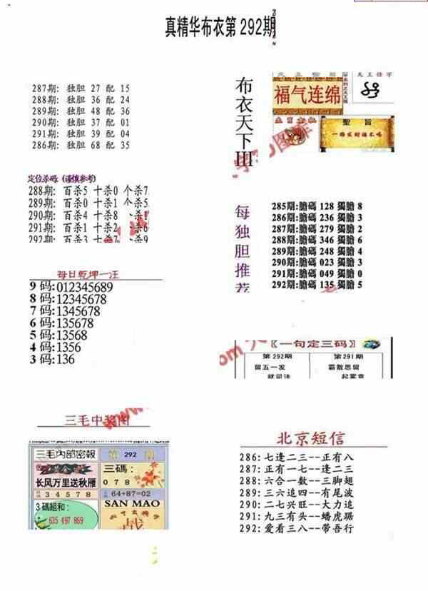 23292期: 福彩3D全套图版参考