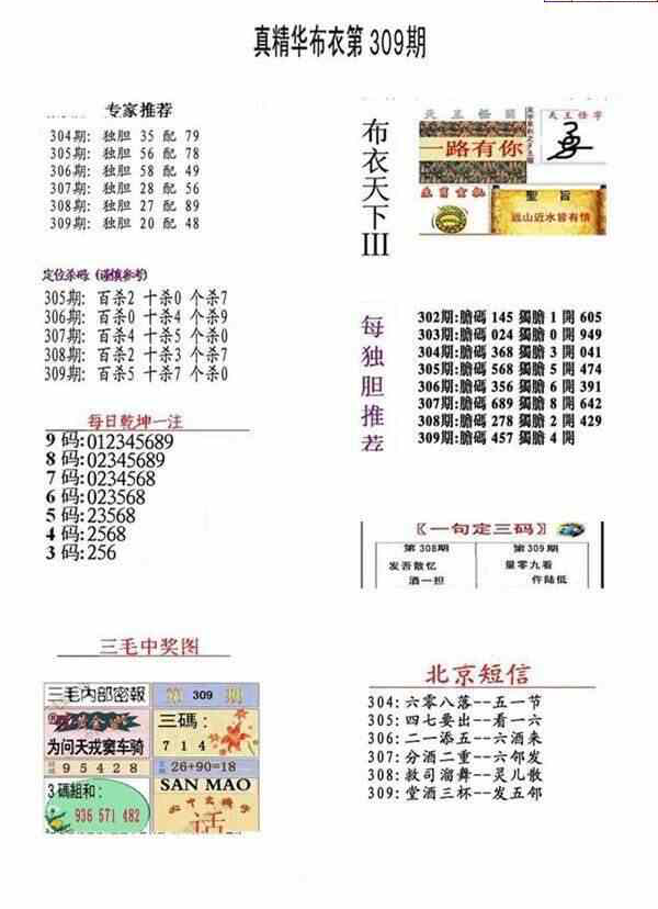 23309期: 福彩3D全套图版参考